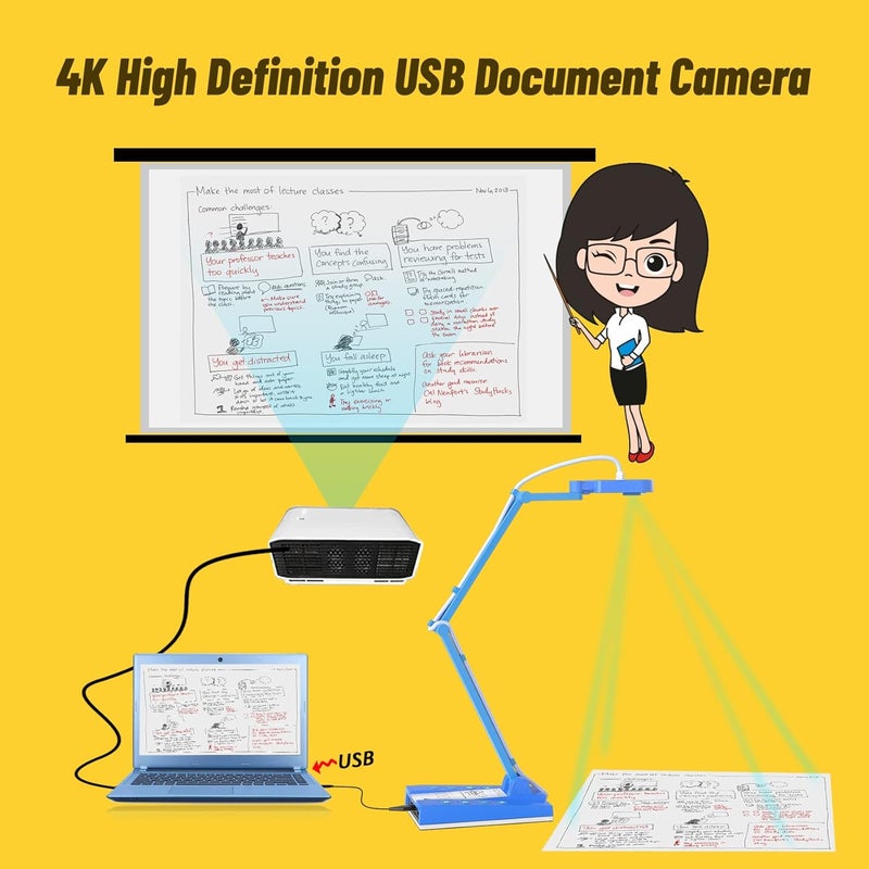 MiraBox 4K Ultra HD Document Camera for Teachers - 10MP 3-in-1 USB Document Camera Work with Mac OS,Windows,Chromebook for Live Demo,Web Conferencing,Distance Learning,Remote Teaching,Object Viewing - Image 2